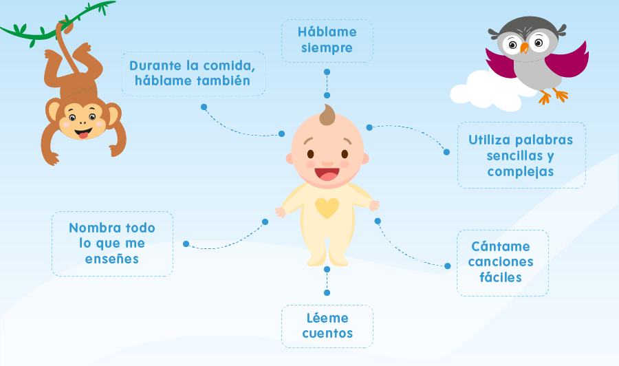Infografía, estimular el habla en bebés