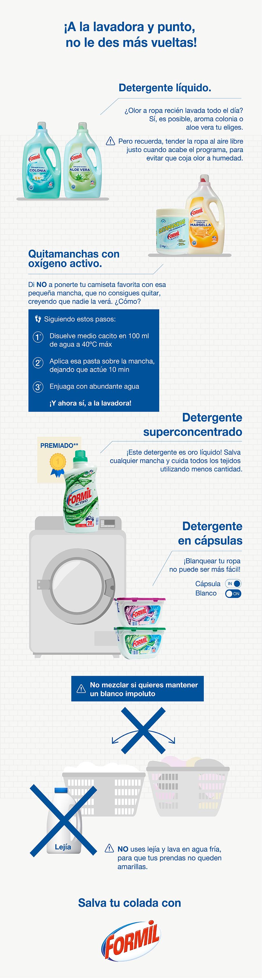 Infografía sobre cómo poner una lavadora y limpiar tu ropa con productos Formil